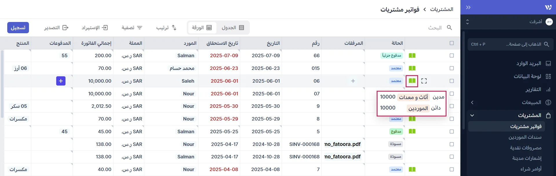  القيد المحاسبي الناتج عن شراء الأصل